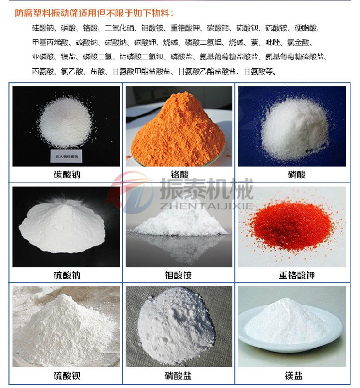 二氧化硫耐酸碱振动筛应用行业
