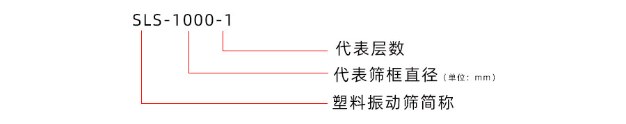 塑料防腐蚀振动筛