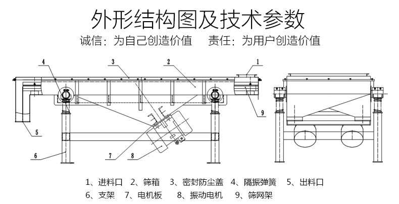 直线筛外形结构图