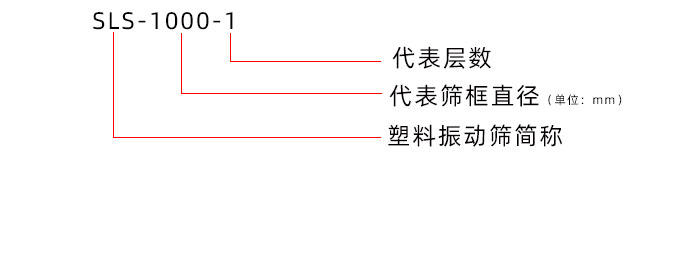 塑料振动筛