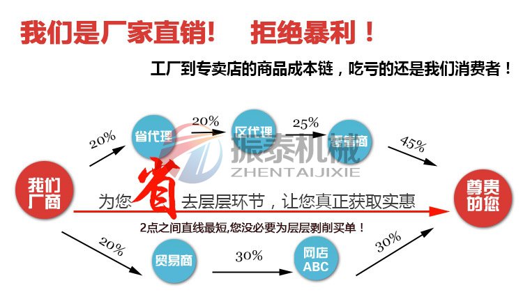 氟化铝塑料振动筛厂家直销